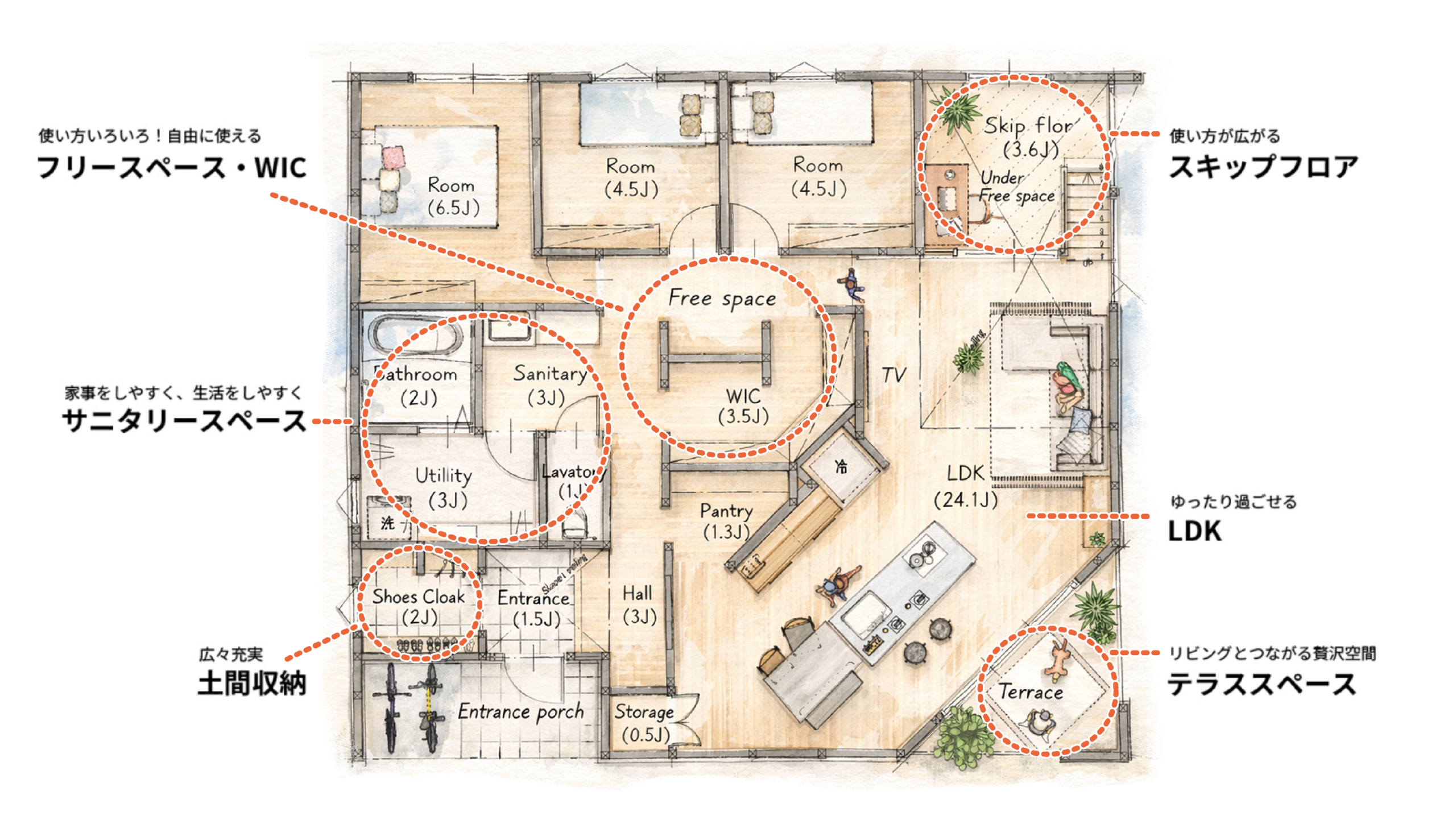 規格住宅 ROKU | 自由度高いカスタマイズ平屋｜栃木県・福島県で規格住宅ならESSE